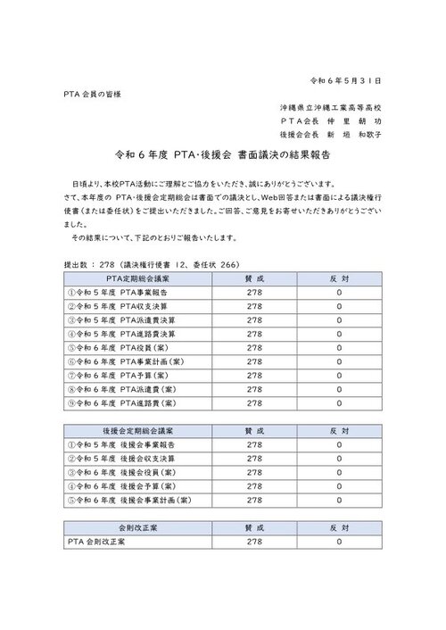 R6 PTA・後援会総会（書面決議）結果報告_1.jpg